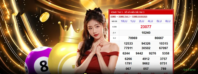 Controles de paJogonto e BRL em betano